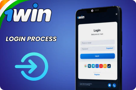 Login Process